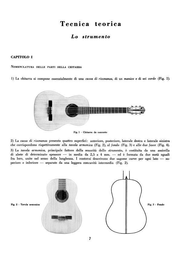 Metodo Razionale Per Chitarra - Volume I - učebnice pro kytaru